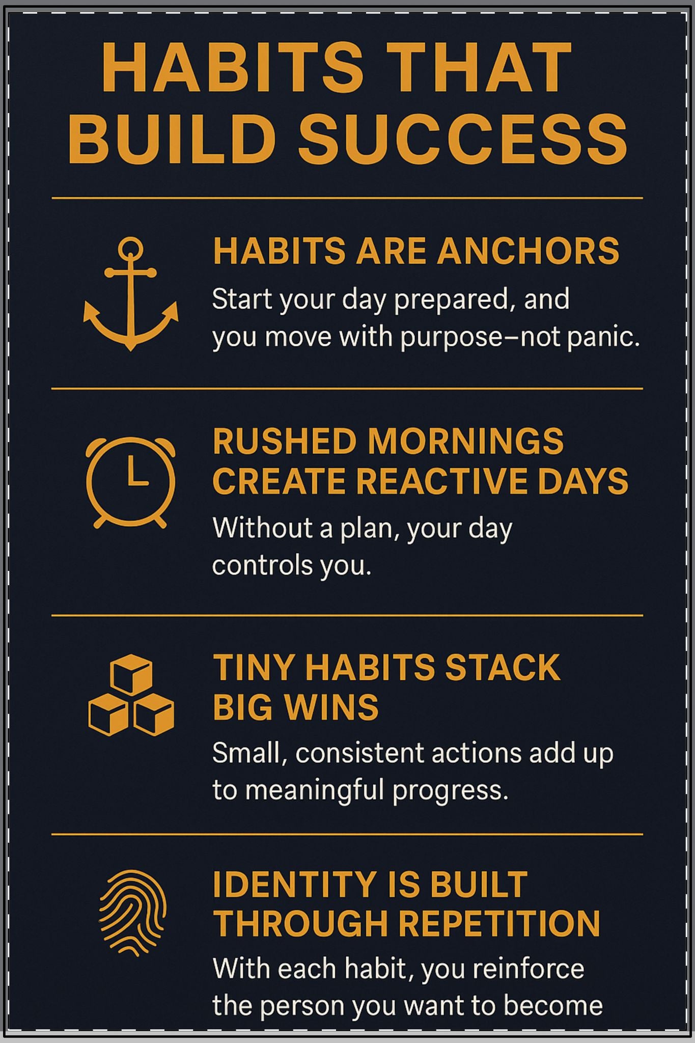 DAILY REMINDER POSTER HABITS THAT BUILD SUCCESS